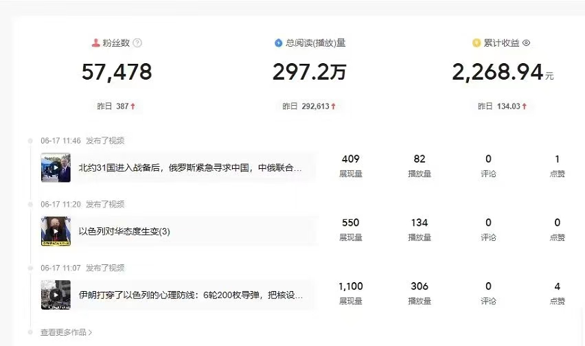 【头条代运营】每天十分钟，月入几千上万，五五分成，不收学费，支持先上车后补押金