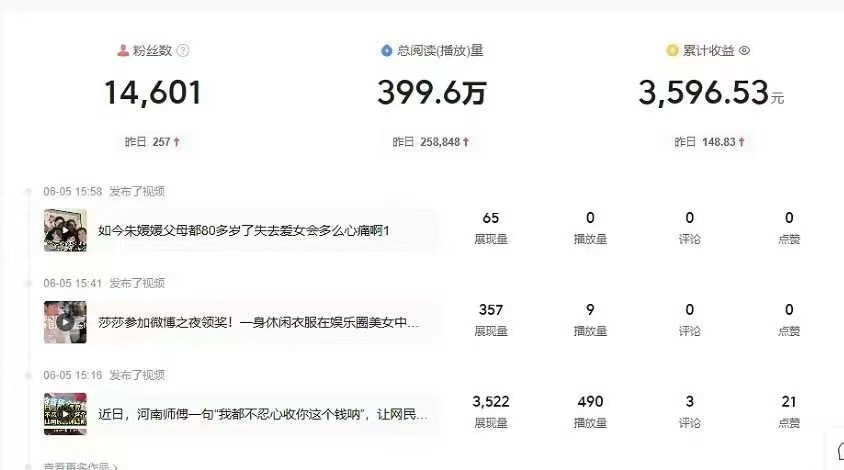 【头条代运营】每天十分钟，月入几千上万，五五分成，不收学费，支持先上车后补押金