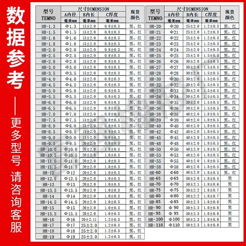 螺丝螺栓保护帽找销售渠道