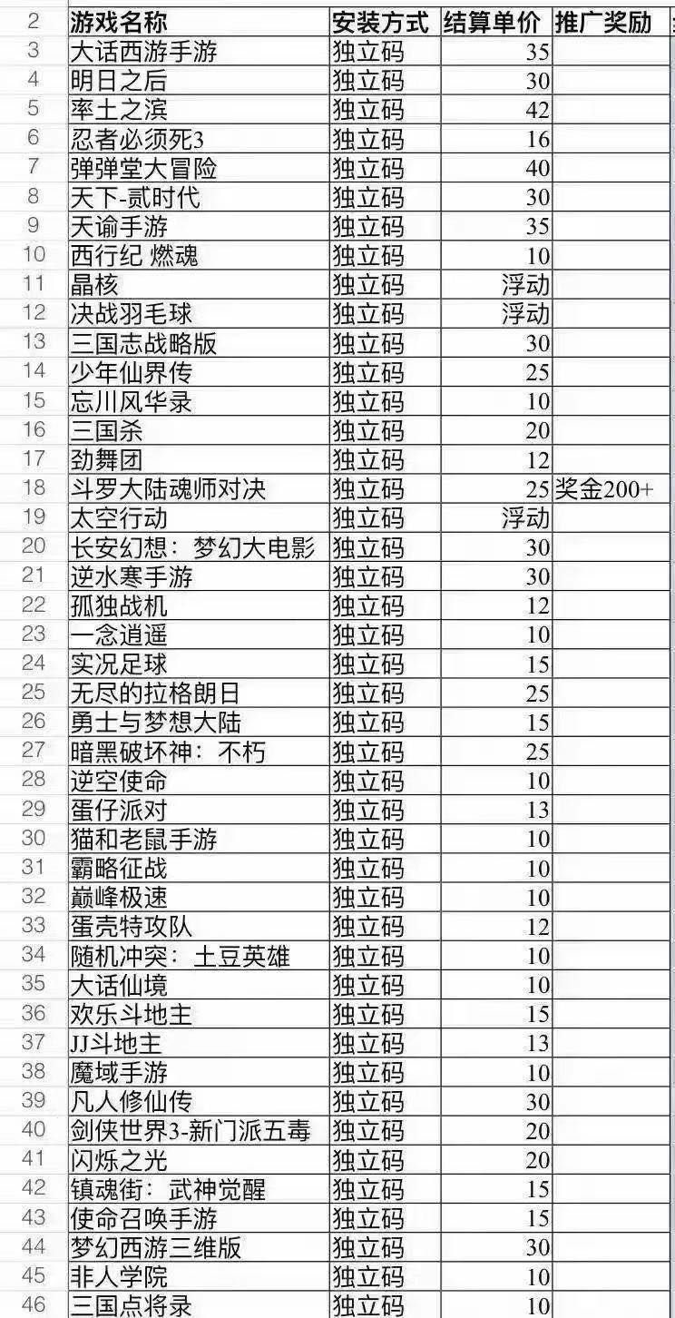 几十款游戏拉新纯注册下载500+