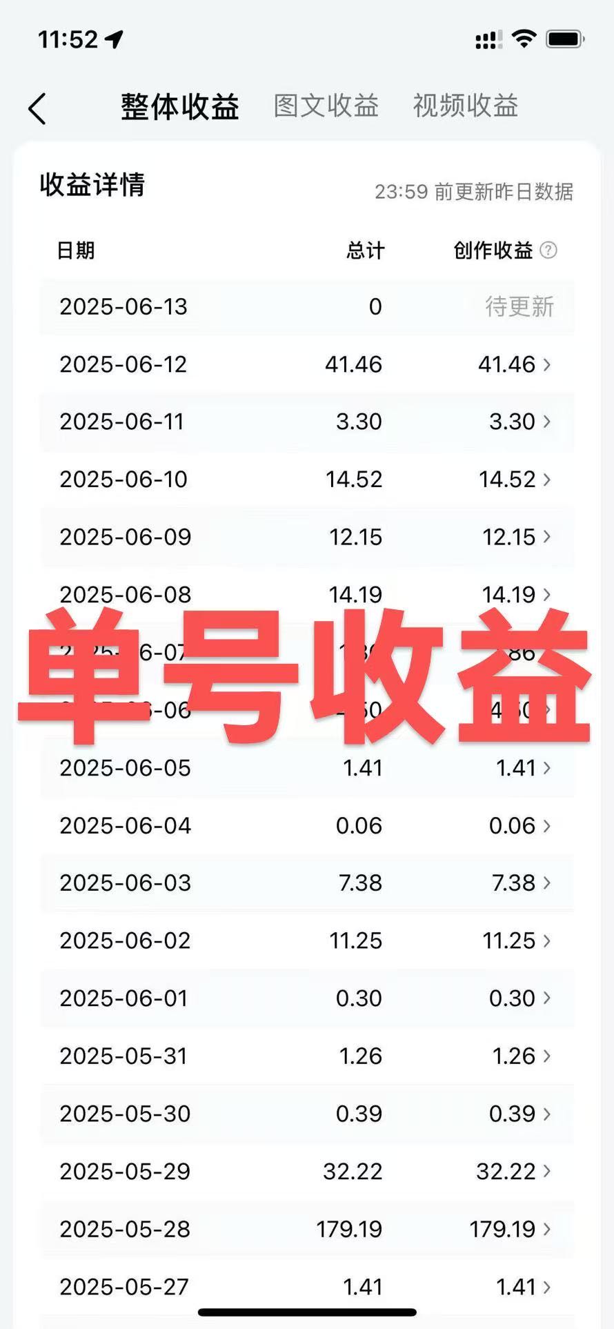 2025风口项目新玩法！今日头条全自动代发项目