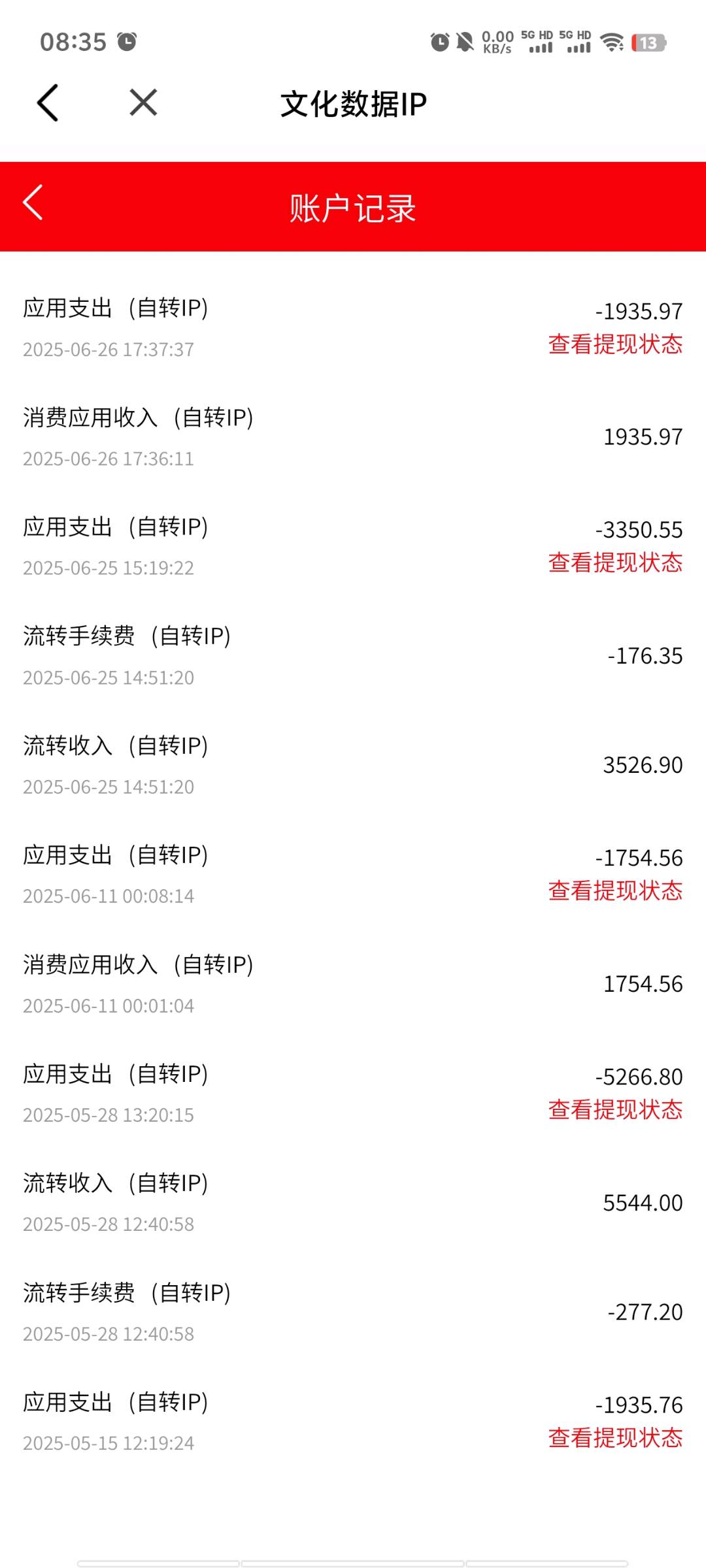 新文创数据电商平台