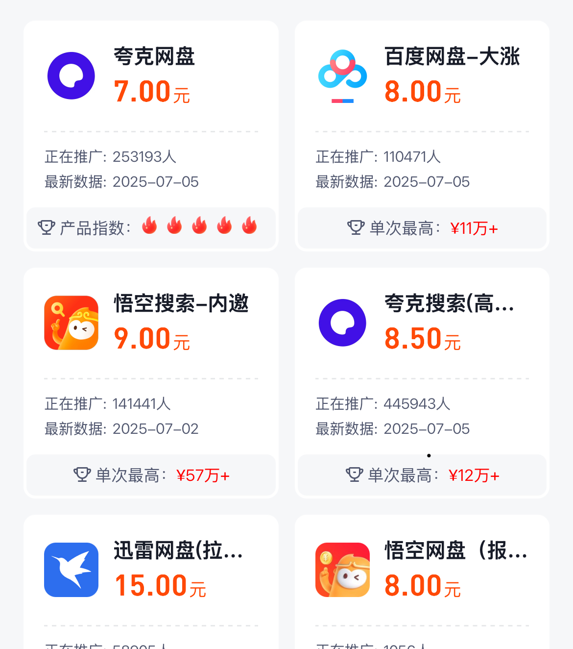 闲鱼店铺0门槛日300+
