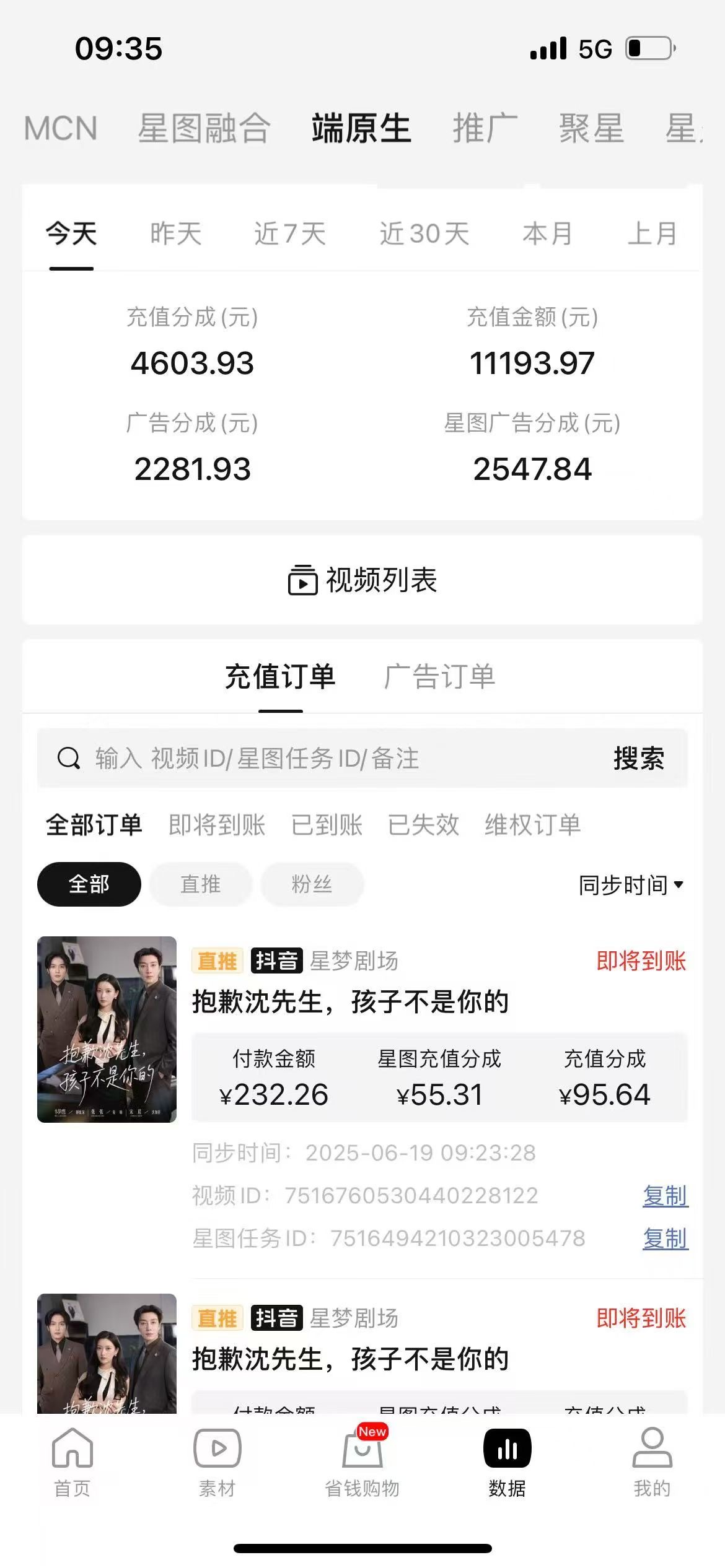 短剧推广，日利润平均在350-2100+