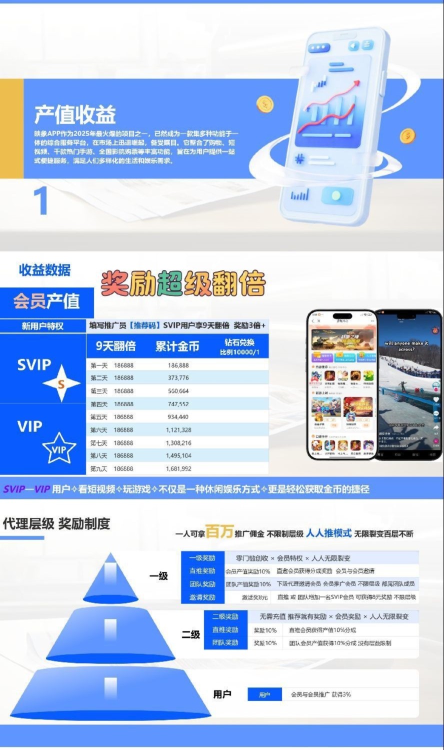 映象App 2025年新项目