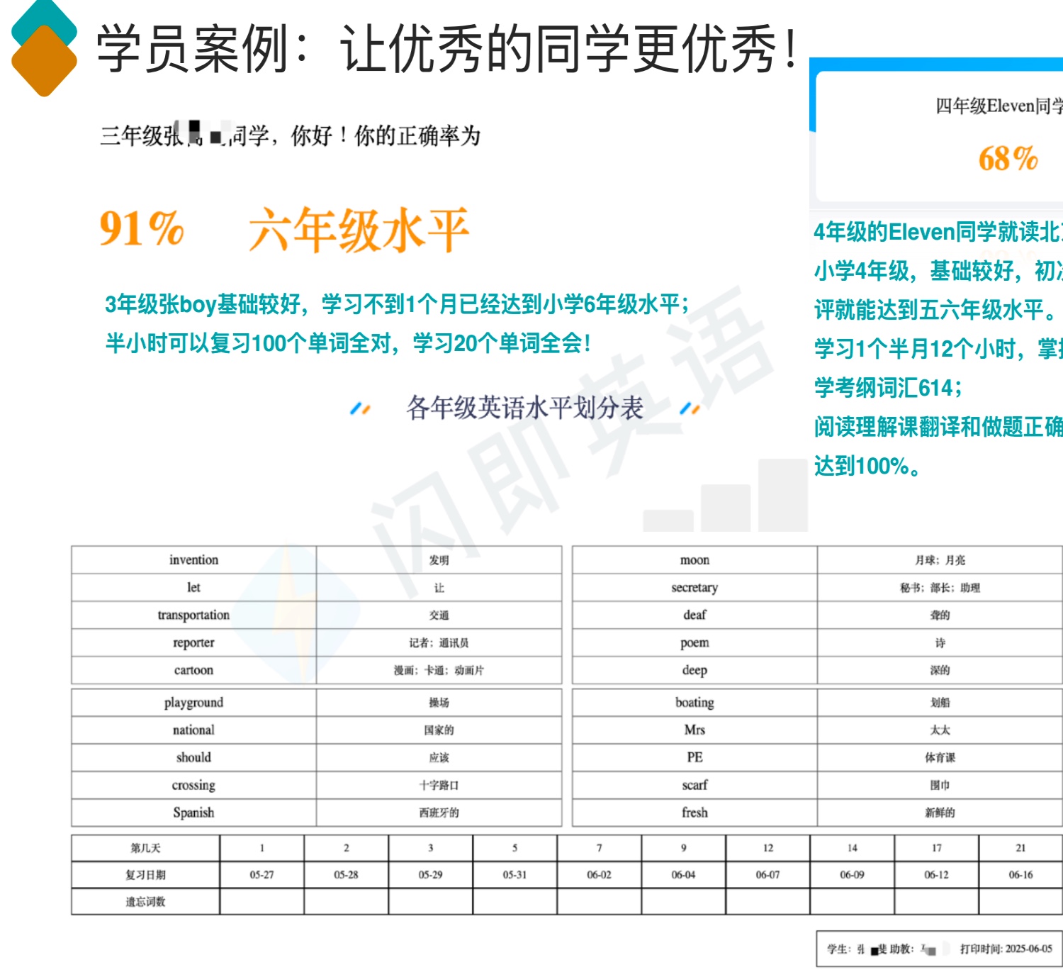 2025在线英语教学项目，收益快项目长久，互动式和启发式教学