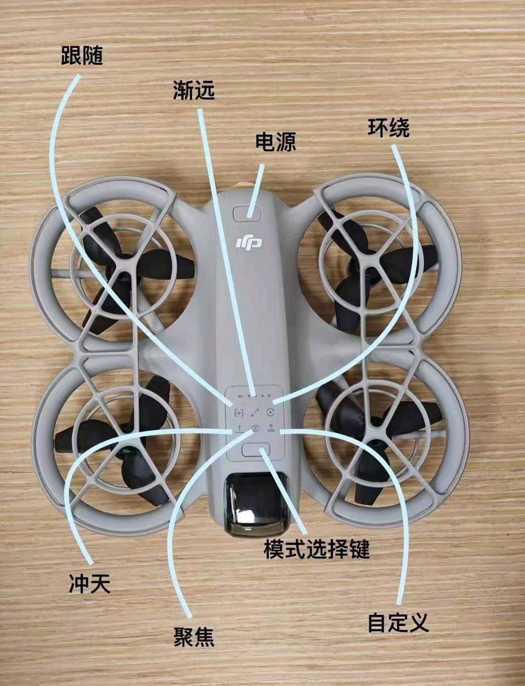 共享无人机投放（可以投放景区、商业街、网红打卡点、度假村等等）