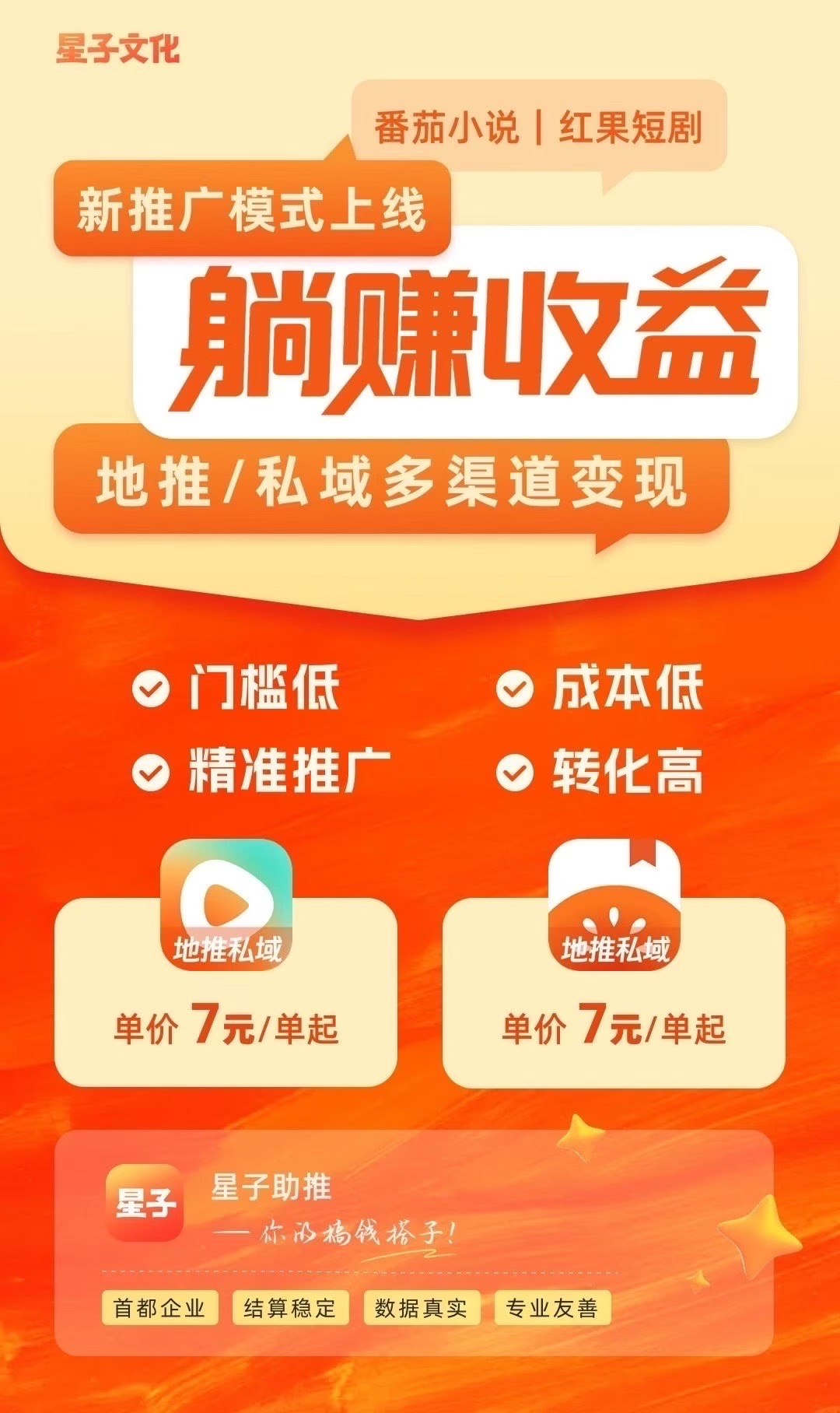 【地推项目】红果短剧地推、番茄小说地推项目合作，寻找有丰富地推经验的团