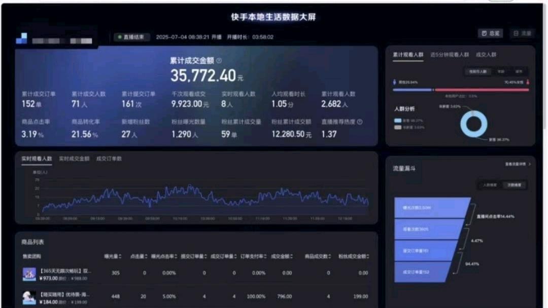 本地生活无人直播团购招商，诚邀合伙人共创盈利