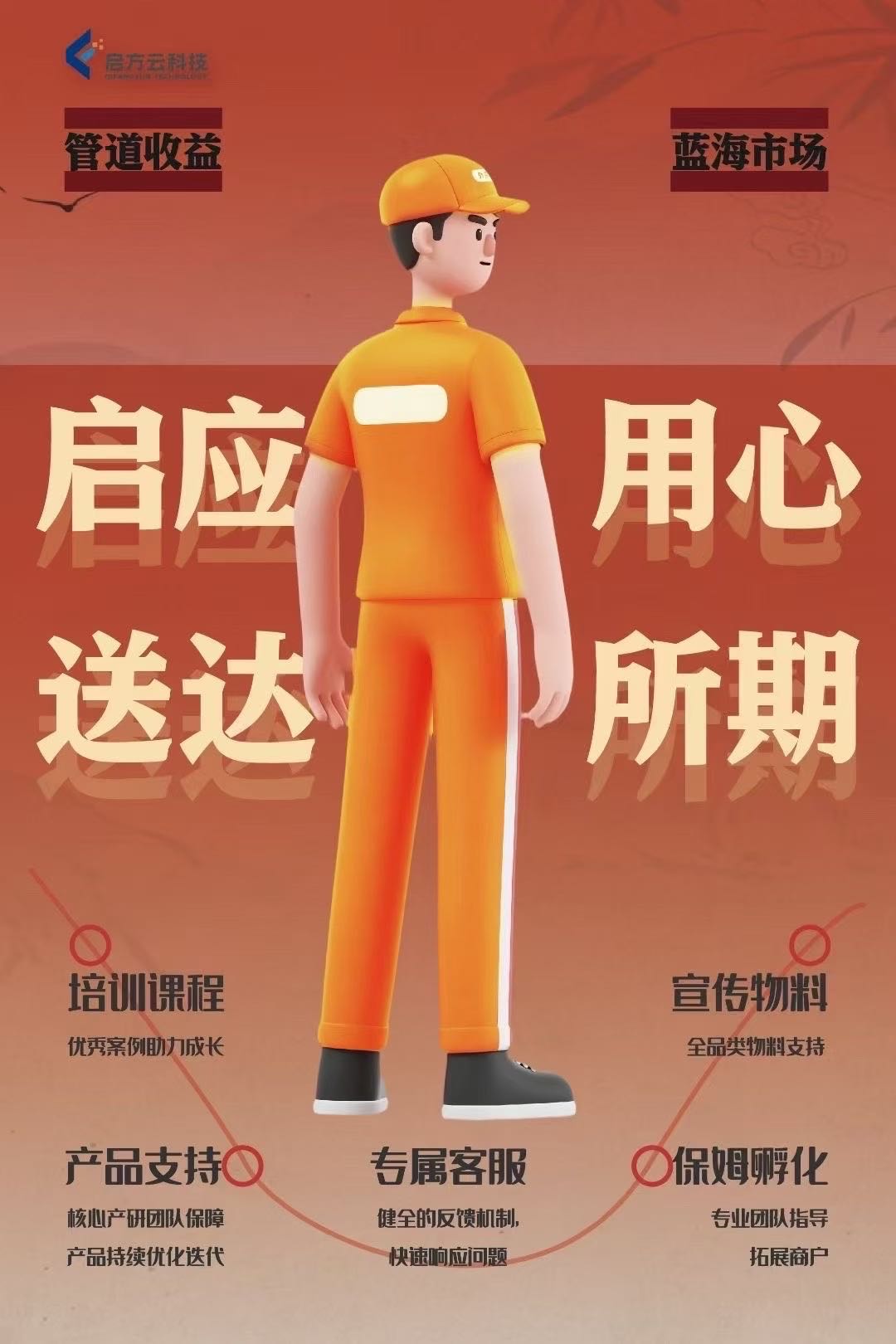 京东外卖配送站点服务商