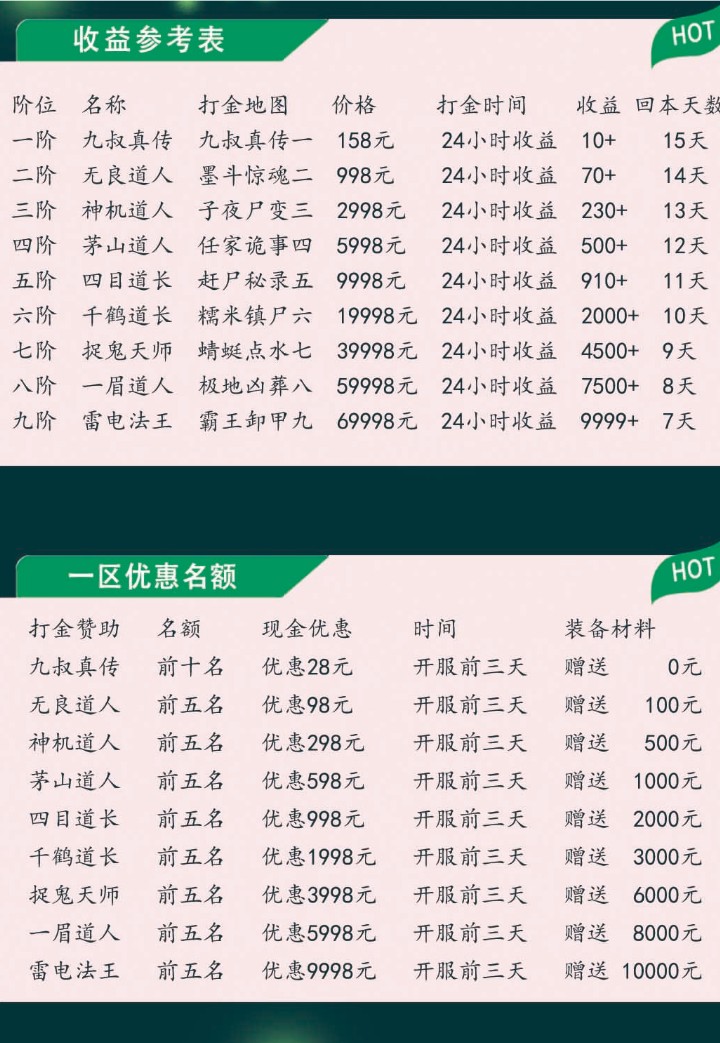 新服幽冥鬼服，强制和平打金和娱乐两不误！