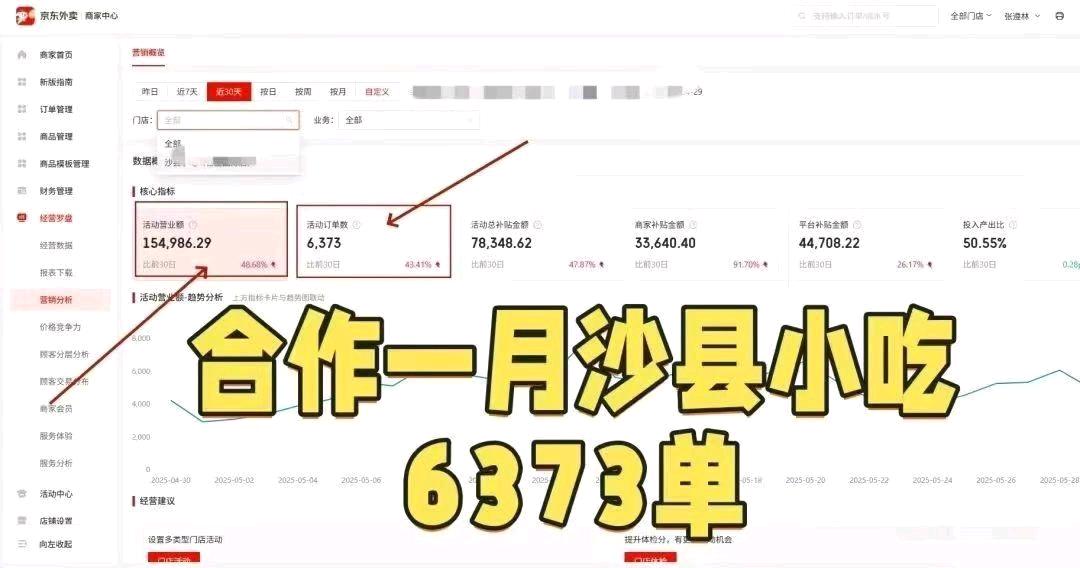 淘宝闪购、京东外卖、抖音、微信等平台服务商全国招募