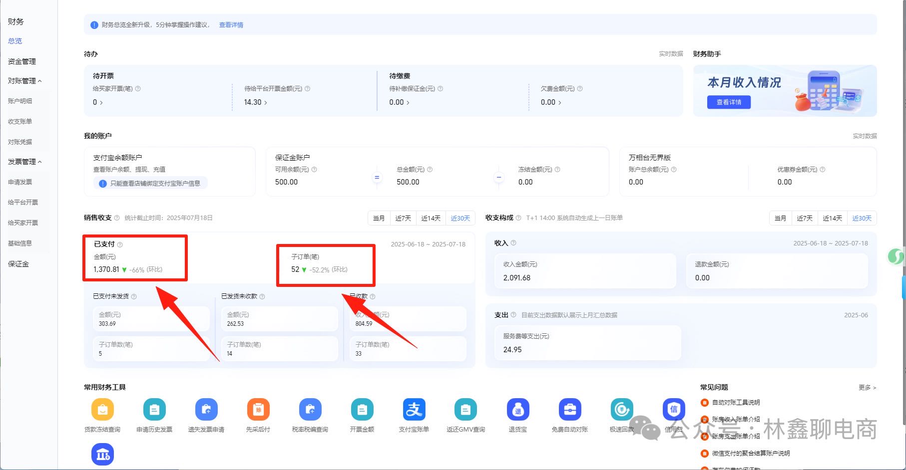 淘宝电商无货源项目