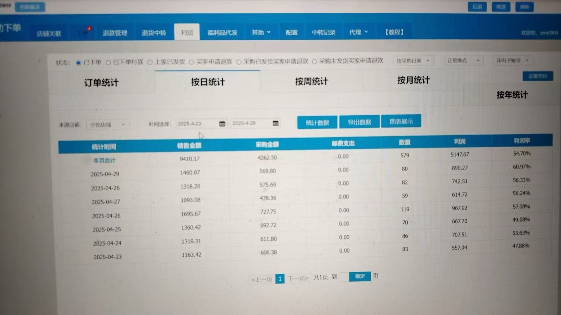 淘宝无货源