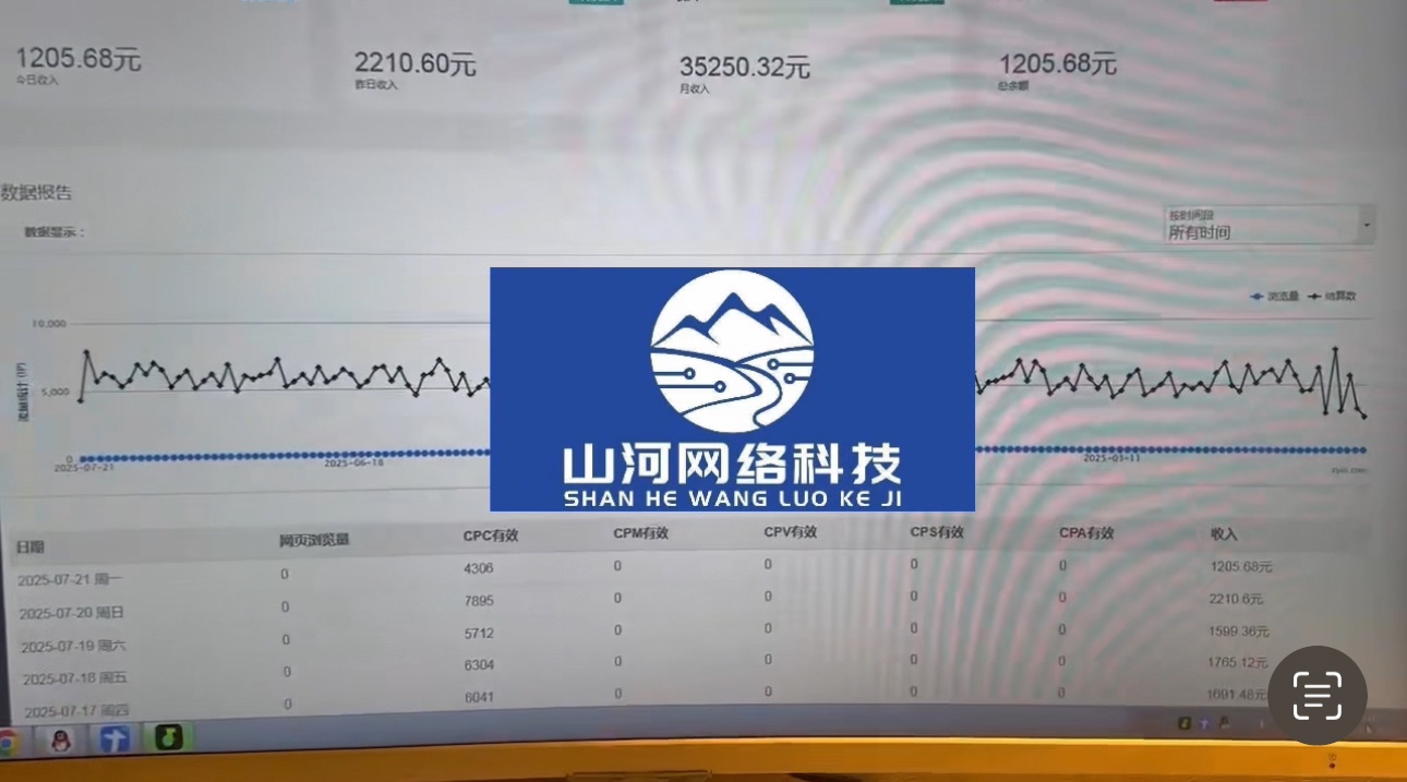 广告掘金（全部自动化）