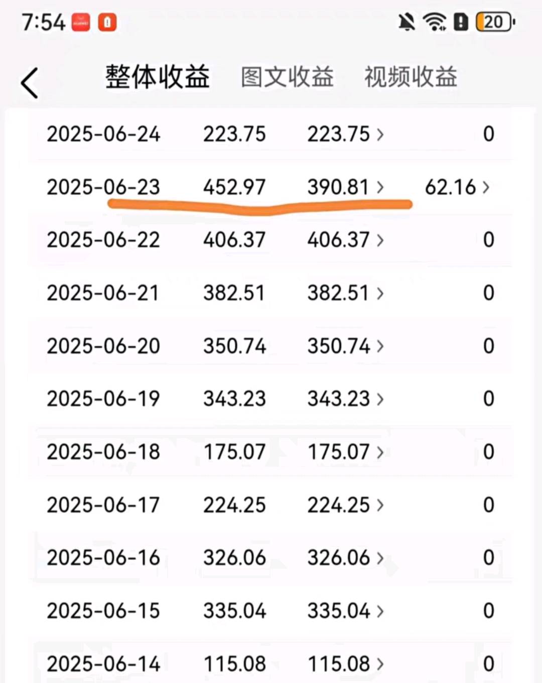 【托管模式】公众号/头条双重变现。复制粘贴坐等收益