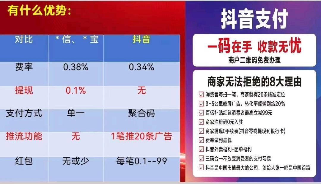 抖音支付推广员