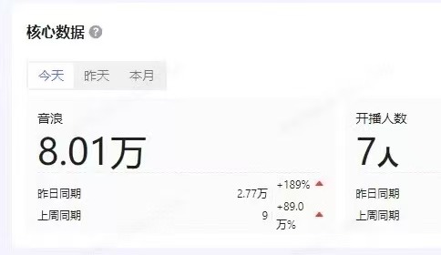实战项目拆解落地