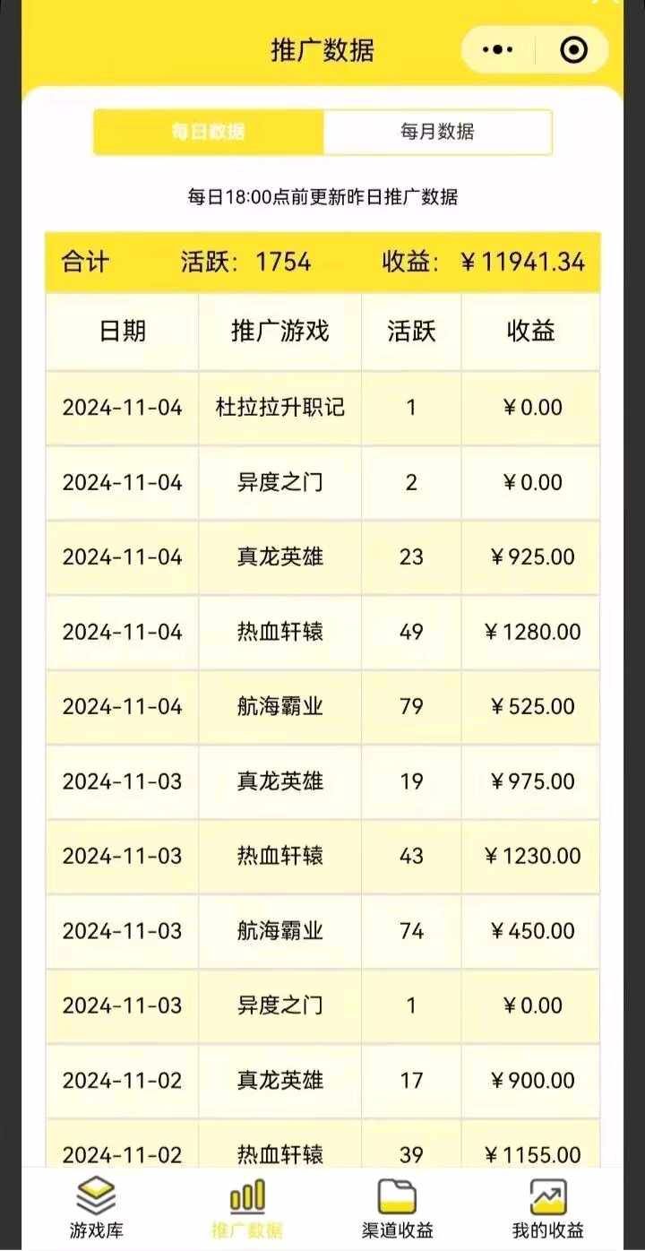 友梦联盟腾讯推广代理一手渠道
