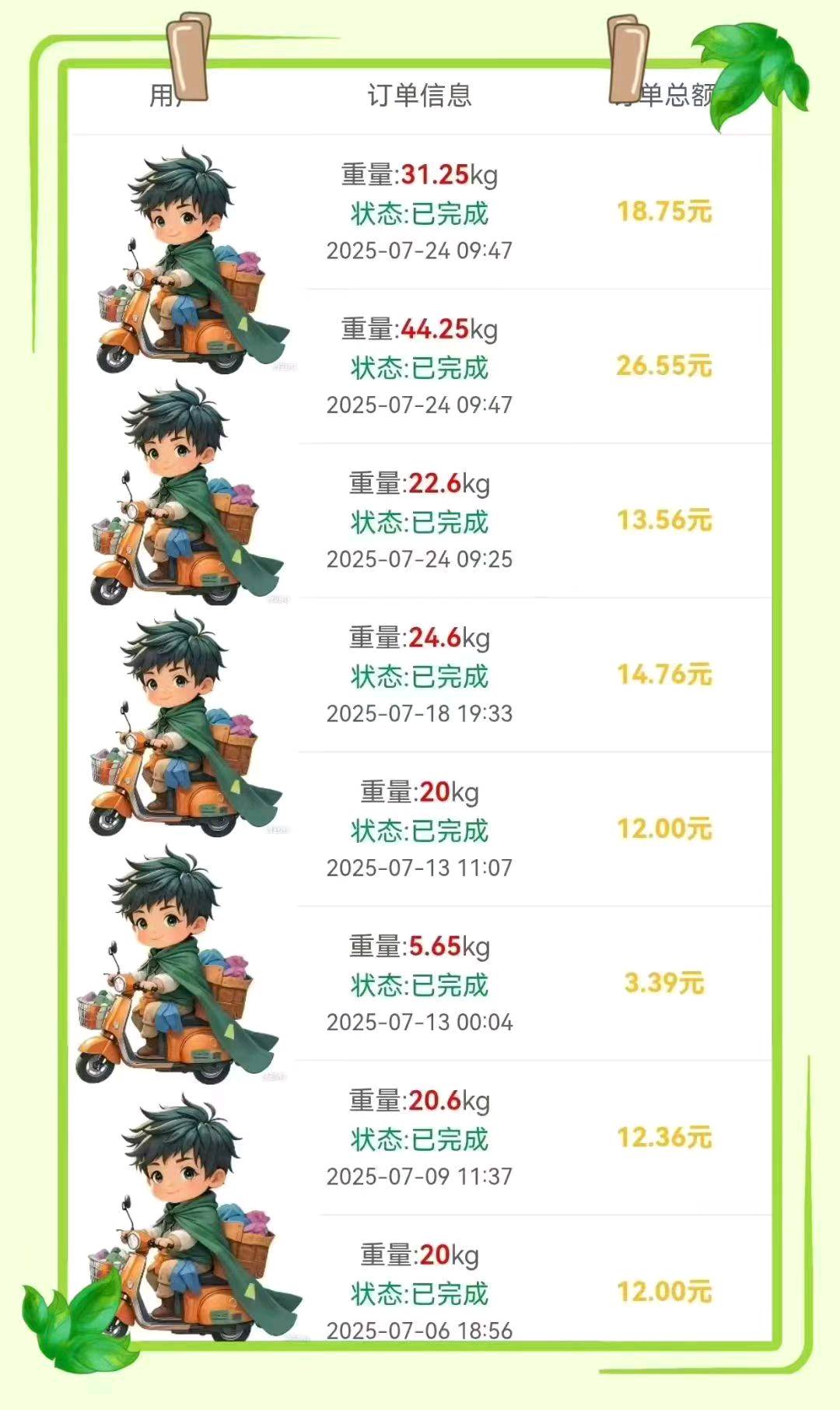 零费用加盟旧衣回收，无需场地工人，一部手机操作，5%-50管道收益