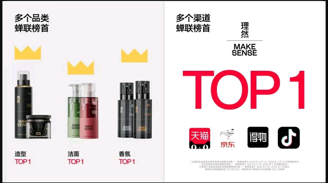 提供理然男士个护综合产品，寻私域平台，积分兑换平台