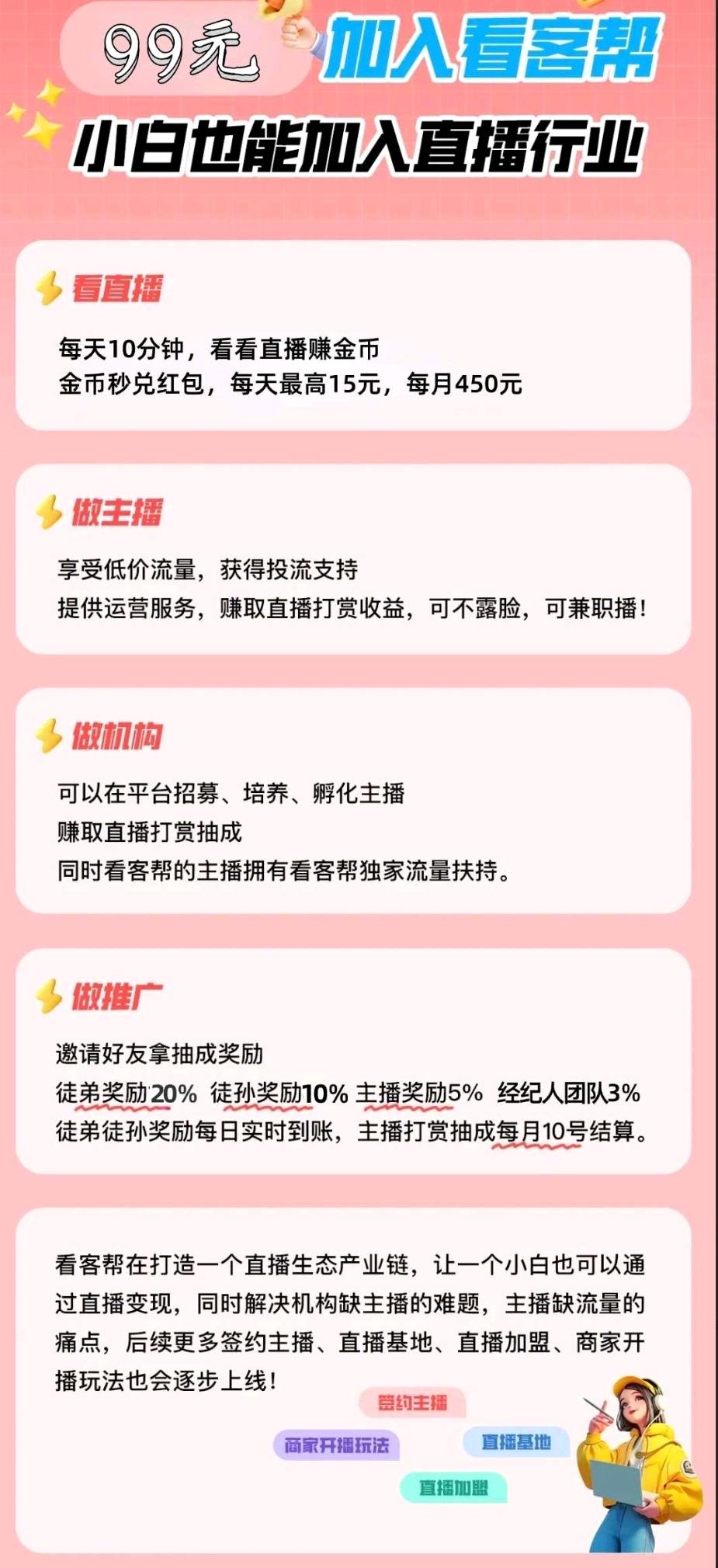 看客帮2025黑马项目