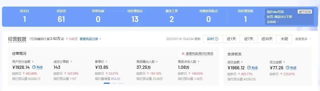 【抖音电商免费合作】 教你做电商 提供货源和技术先见到利润 
