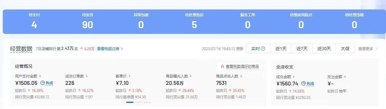【抖音电商免费合作】 教你做电商 提供货源和技术先见到利润 