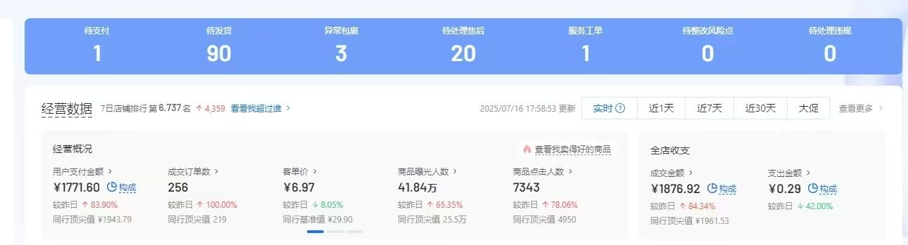【抖音电商免费合作】 教你做电商 提供货源和技术先见到利润 