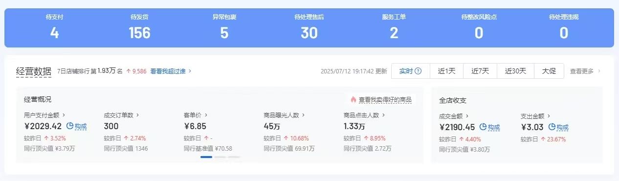 【抖音电商免费合作】 教你做电商 提供货源和技术先见到利润 