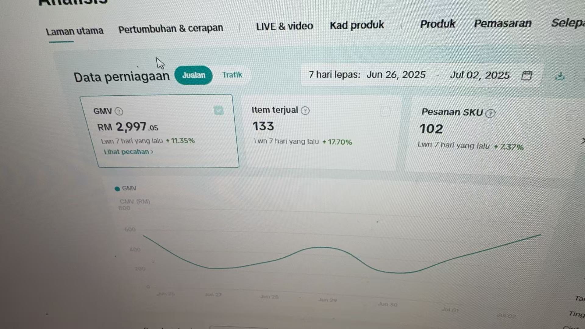 海外抖音TikTok 