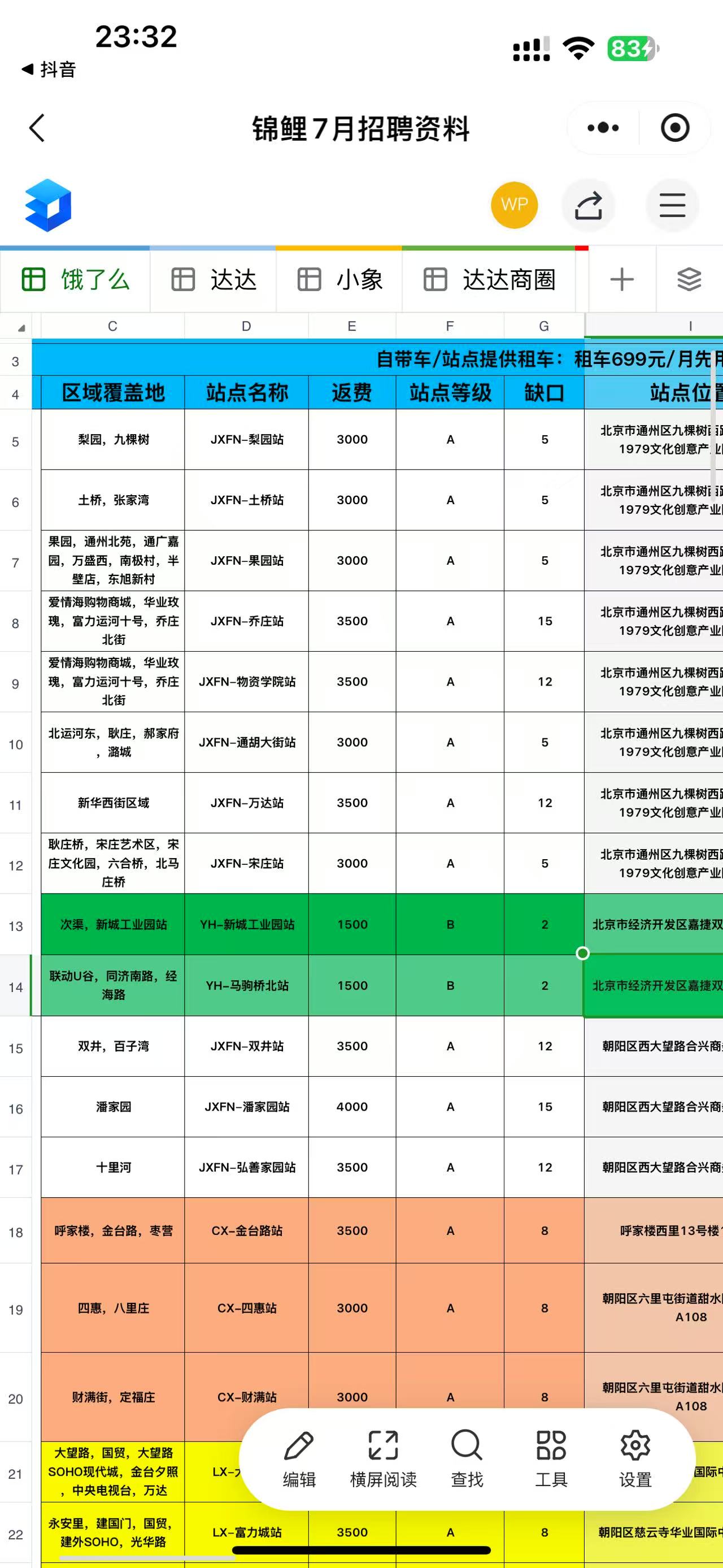 流量骑手变现项目，单人头产值3000+，来工作室对接