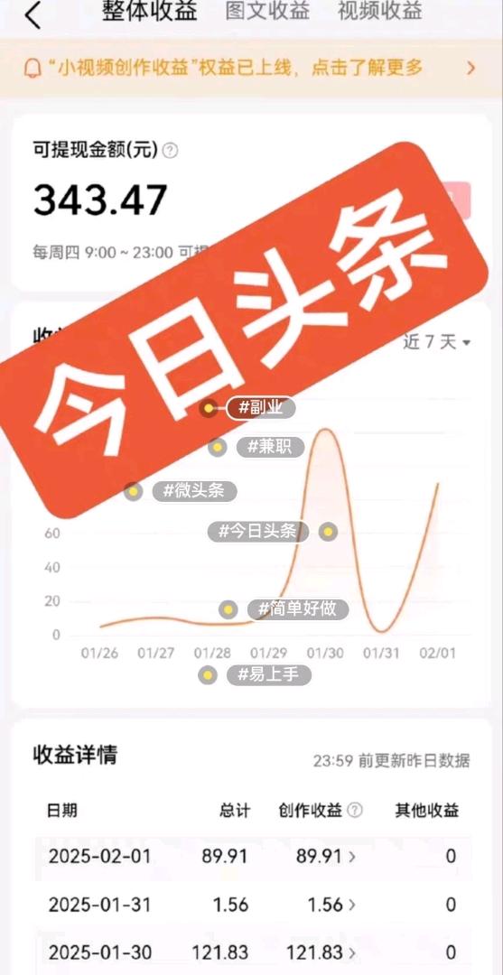AI今日头条掘金