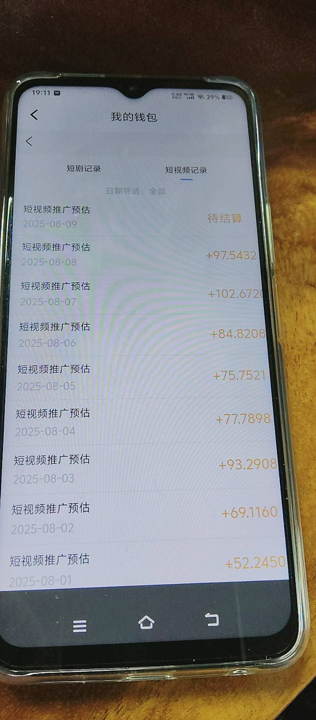 副业赚米，看短视频+短剧看广赚取收益，全程免费教免费带