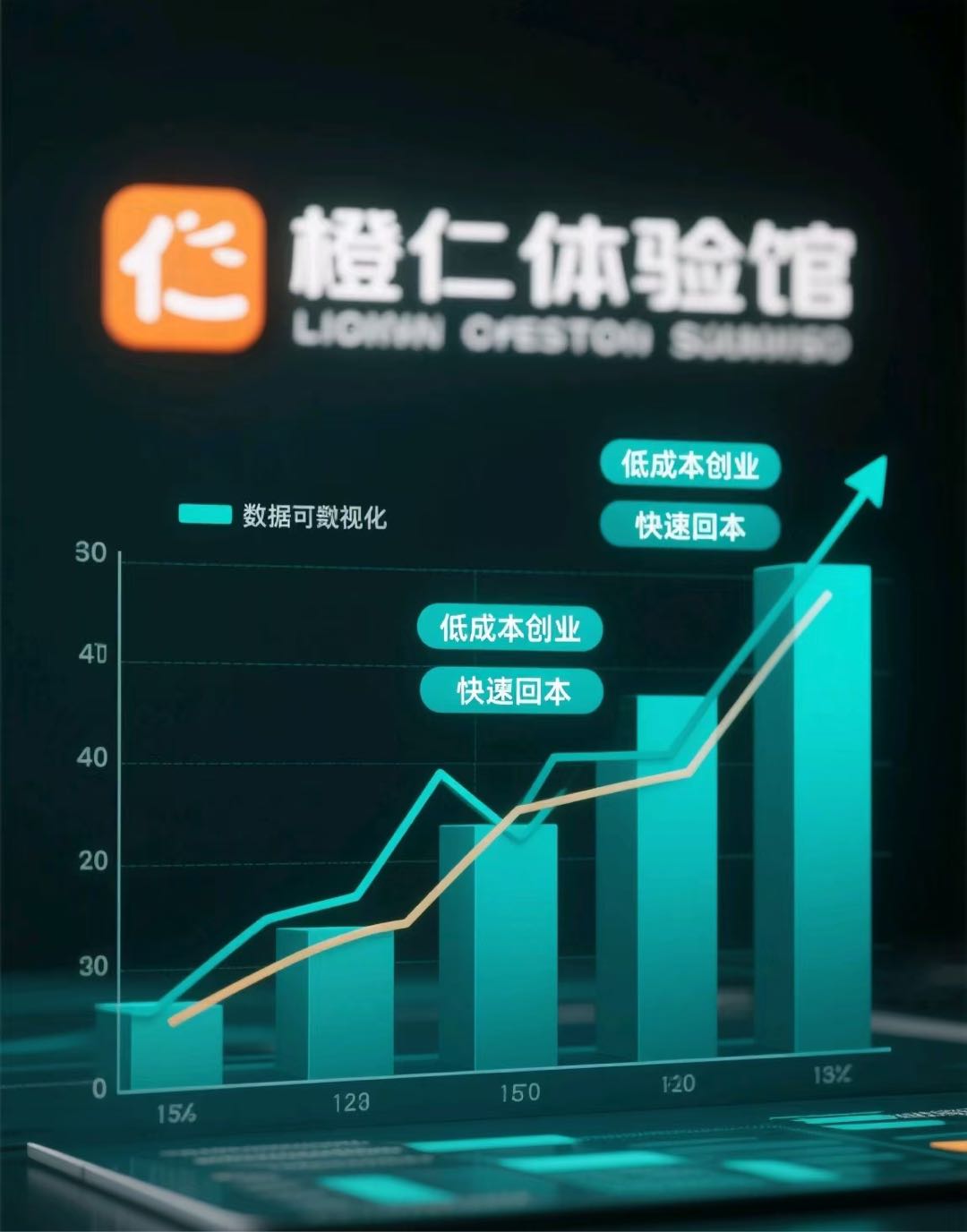 橙仁体验馆低成本创业项目实体店行业，合法合规想真正创业的来