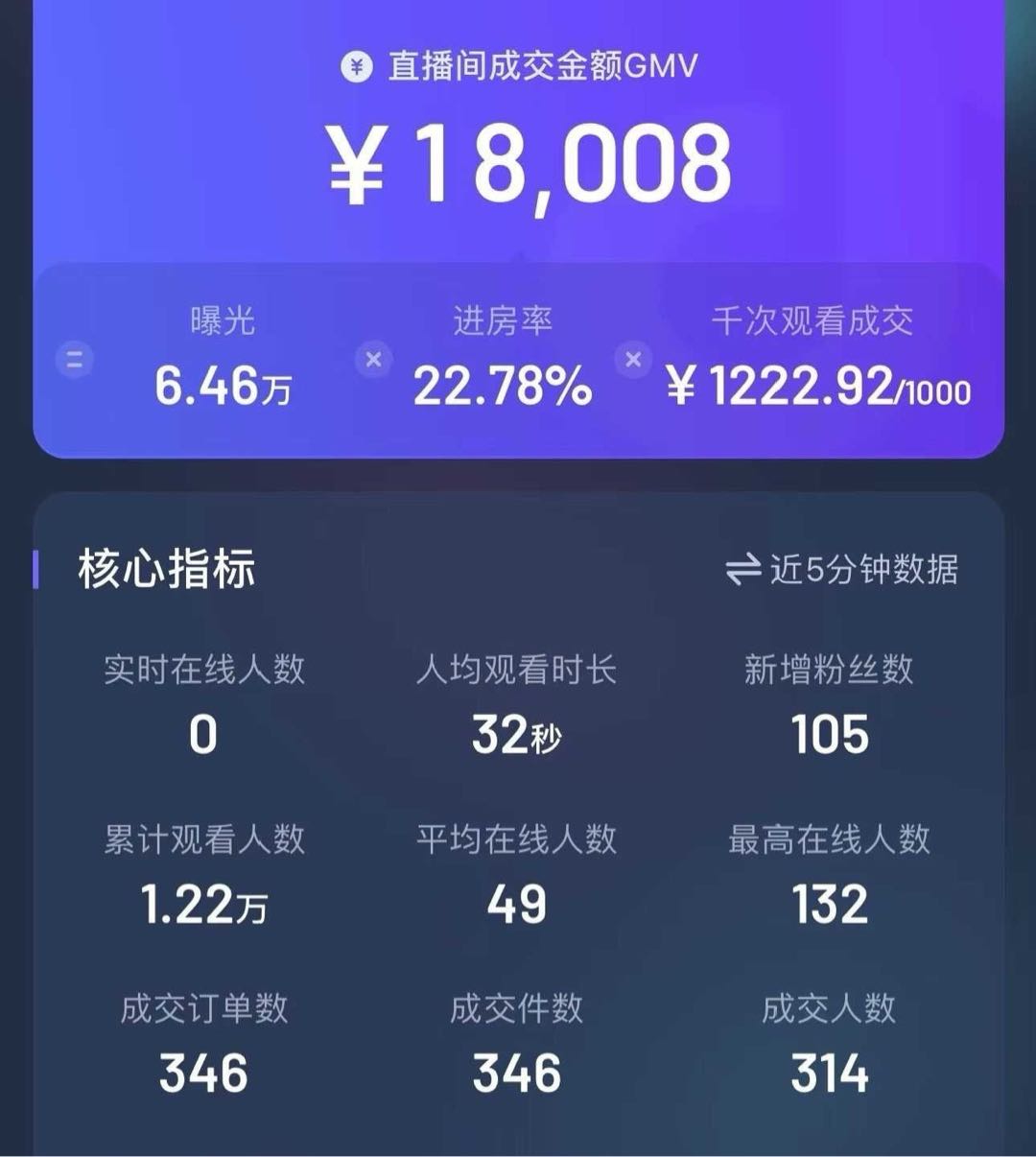 快手无人直播