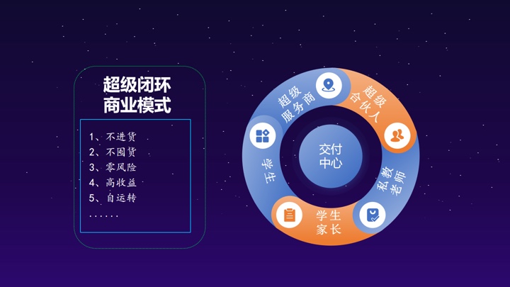 K12云伴学，提供数字化网络教育解决方案