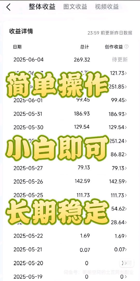 今天头条代运营 日入五位数