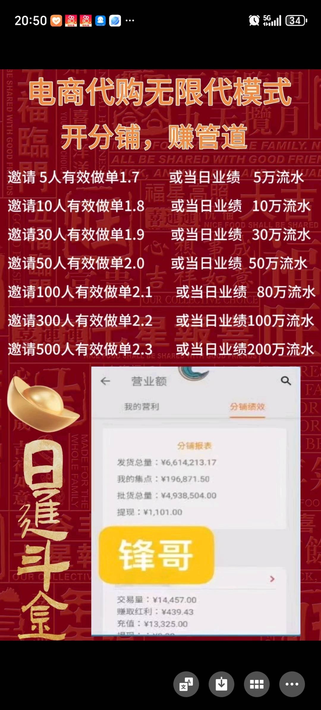 电商代购对接大小团队长。