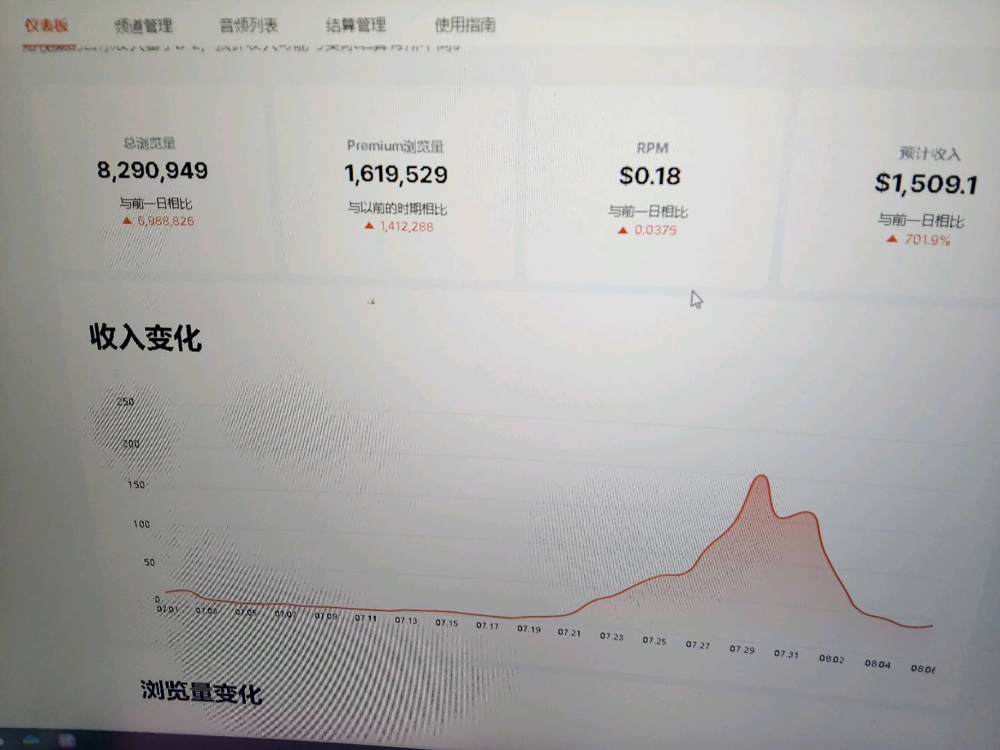 油管音乐商单（红利期）