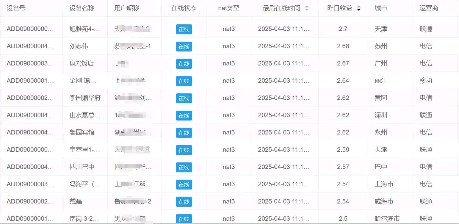 免费网络电视智能机顶盒蓝海项目急寻团队和个人合作推广