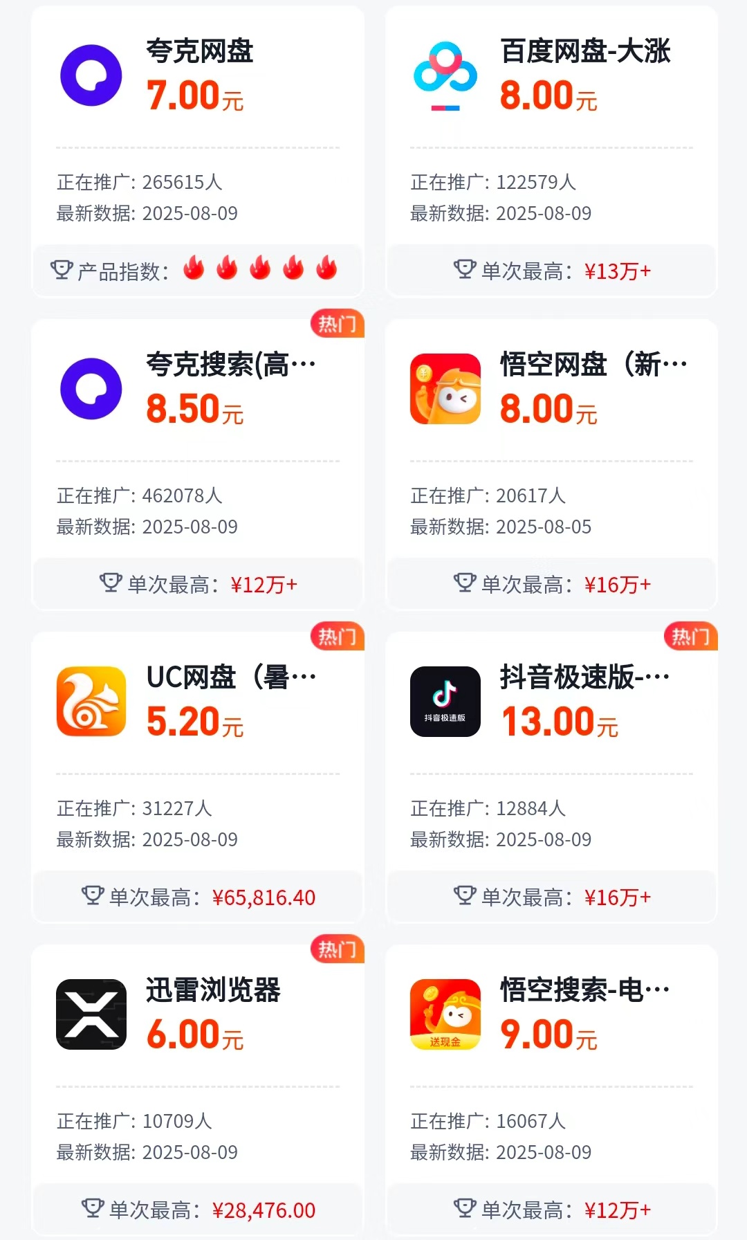 网盘拉新/转存，官方渠道，长期稳定，收益可观，适合所有人