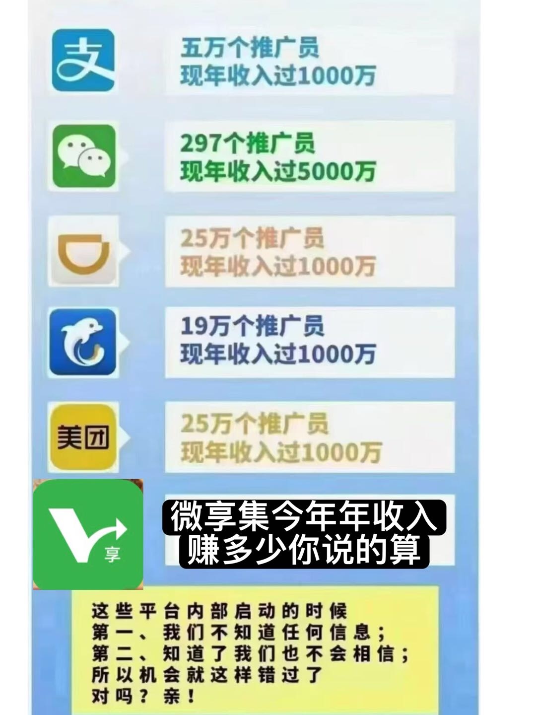 看广告拿收益20-30