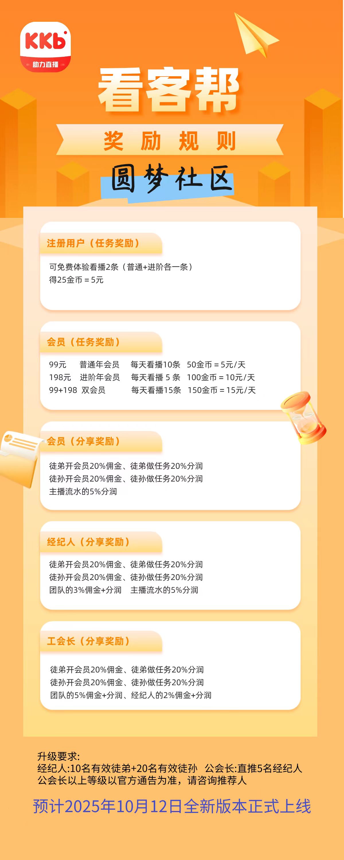 每天只需花上10分钟看直播就能赚15~200元，推广收益没有上限
