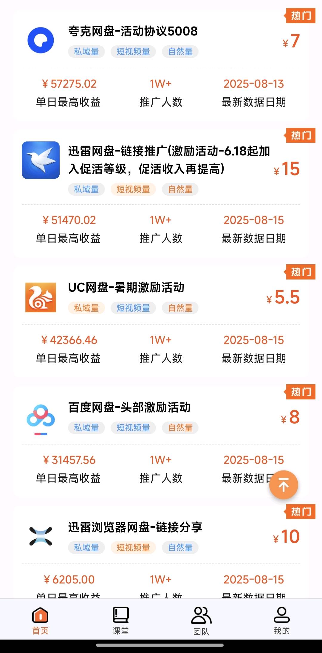 网盘拉新项目，小白可教，不收费