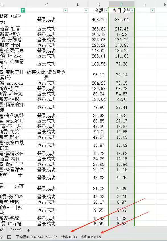 正宗专业今日头条托管，0费用+高收益！拿真实收益说话