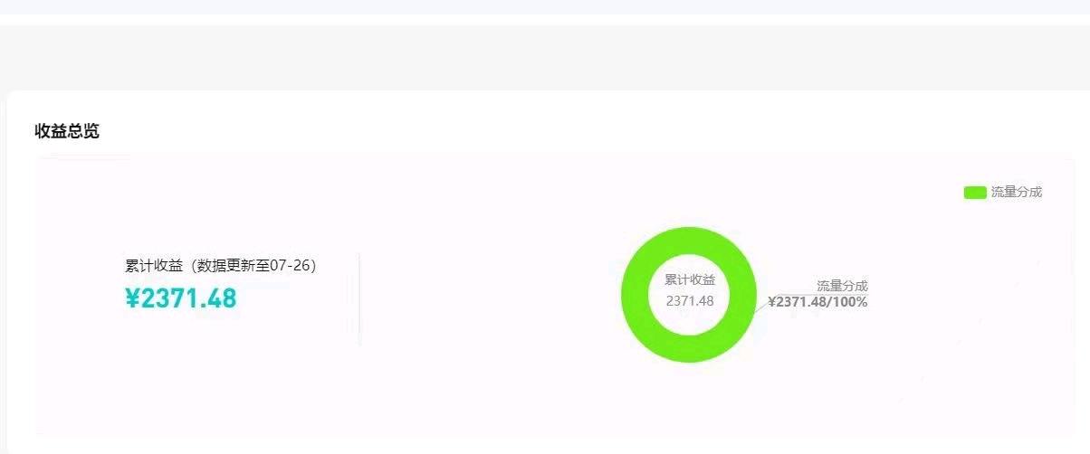 腾讯短视频带货