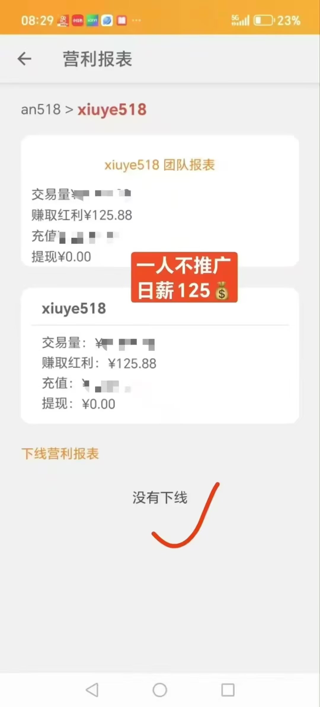 无货源电商代购，2025最火赚钱项目