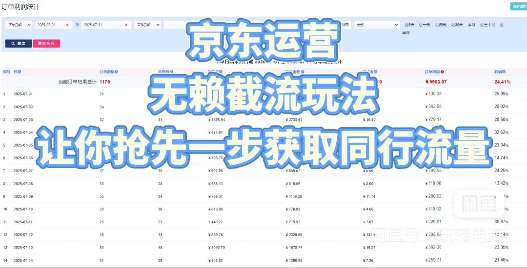 京东代运营服务专业运营收益稳定见效快！