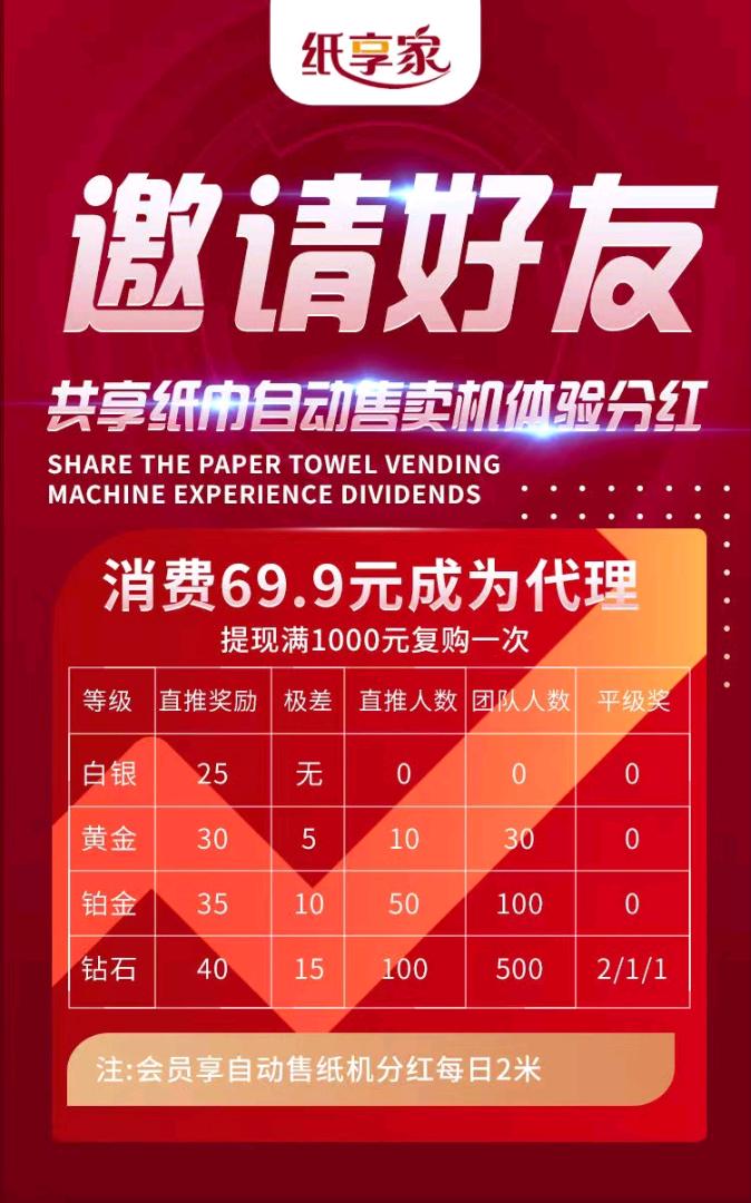 纸享家小程序推广合作，零门槛，寻找个人及团队资源，无限管道收益